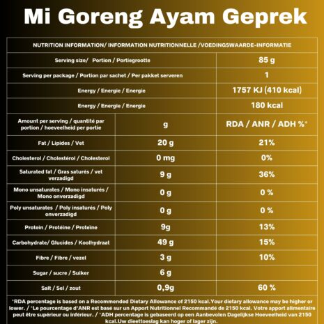 Mi Goreng Ayam Geprek Nutrition Information Mi Goreng Ayam Geprek Nutrition Information