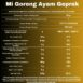 Mi Goreng Ayam Geprek Nutrition Information