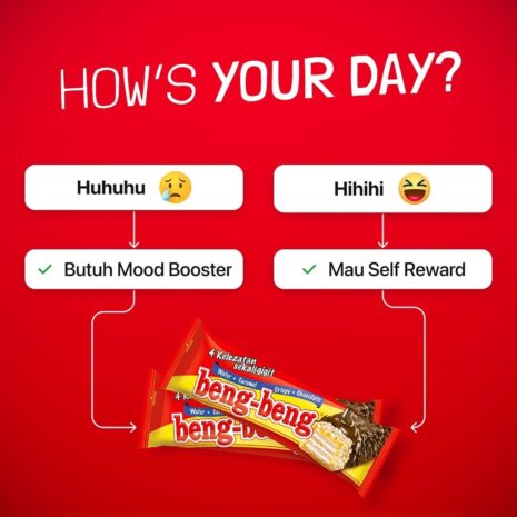 Beng Beng Commercial 6 Beng Beng Commercial 6